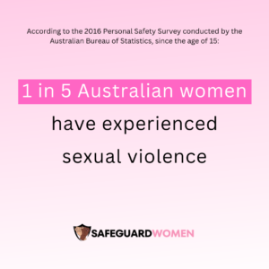Safeguard Women